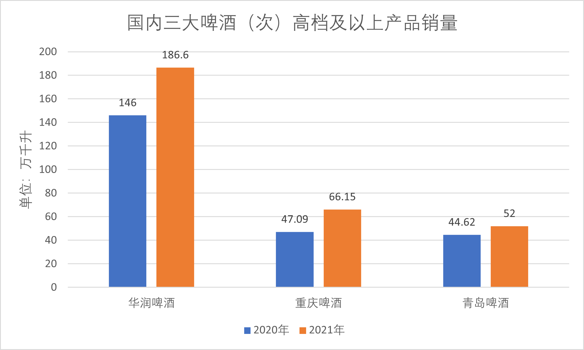 制图：澎湃新闻记者 汪琦雯